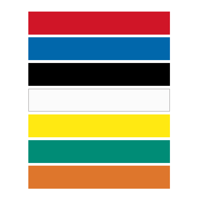 Decal - Zone Color Coding | Safety Decals