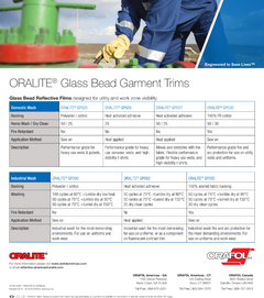 ORALITE® GP020 Performance Grade Glass Bead Trim | Safety Decals